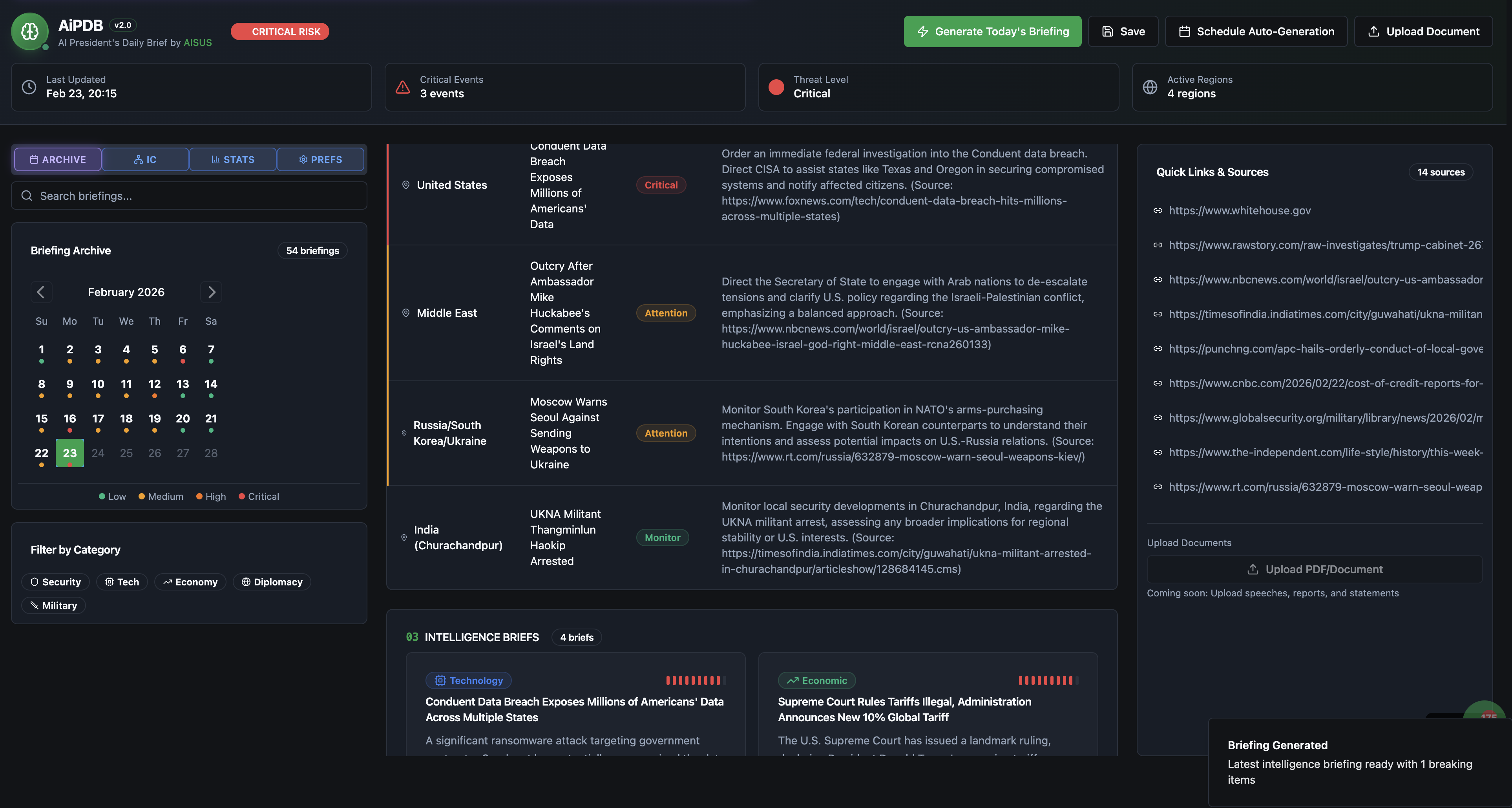 Network Intelligence Graph